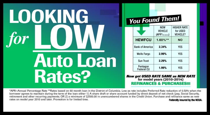 LOW Auto Loan Rates