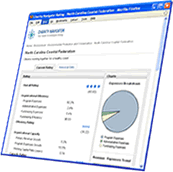 Charity Navigator rates over 5,000 of America's Charities.
